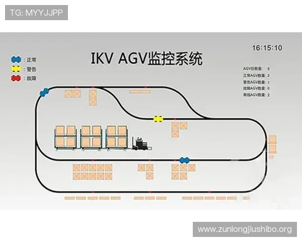 尊龙凯时平台怎么样评测平台的注册流程与操作便捷性